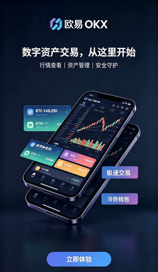 欧交易所平台app行情工具配图二